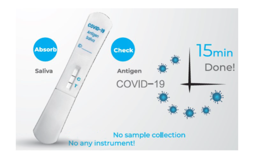 Saliva SARS-CoV-2 (2019-nCoV) Antigen Test Kit